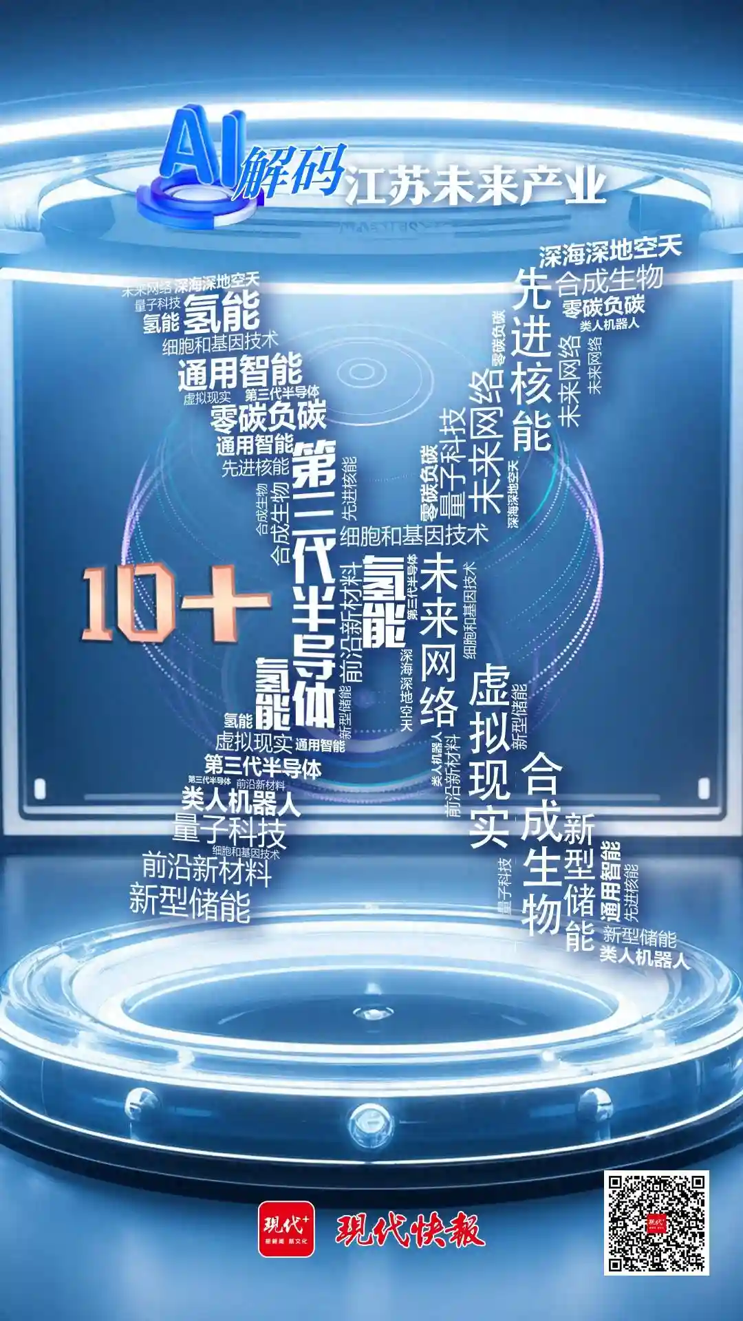 长江策｜解码10+X！AI看江苏未来产业