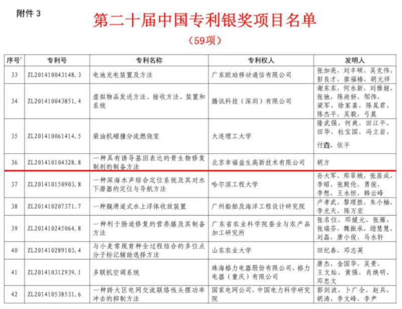 ​「小孩乳牙一定不要丢掉」它竟有这作用，你后悔把乳牙扔了吗？