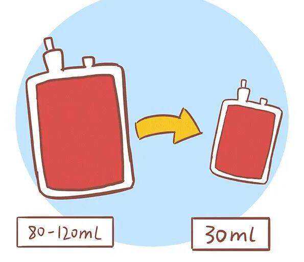 杀死癌细胞的效力高出40倍！虫草素提取物在1期临床试验中显示出巨大希望