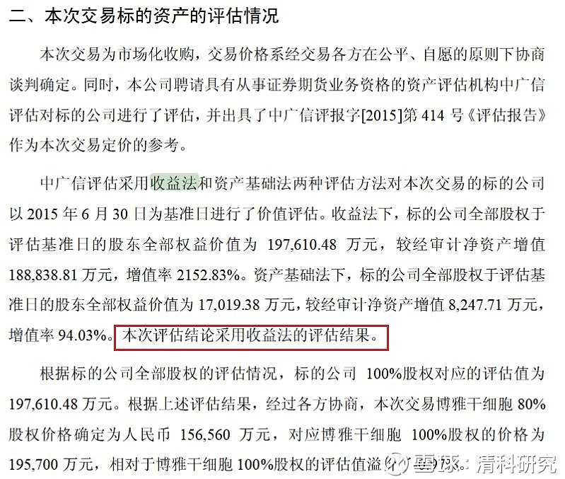 “最佳配方”可在体外诱导产生胚状体并实现子宫着床